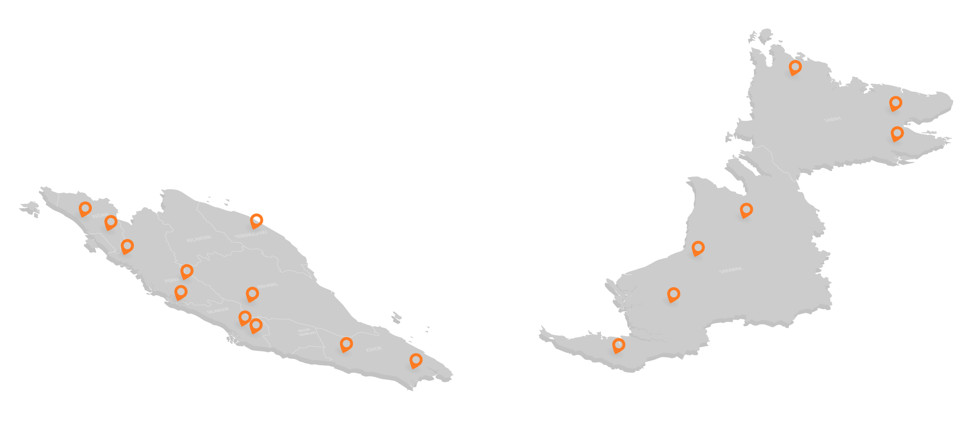 Pos System